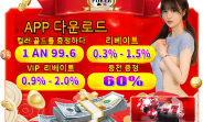 Link 12bet Đã Được Cập Nhật: Truy Cập Ngay